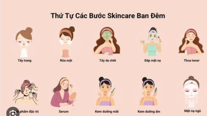 skincare hàng ngày